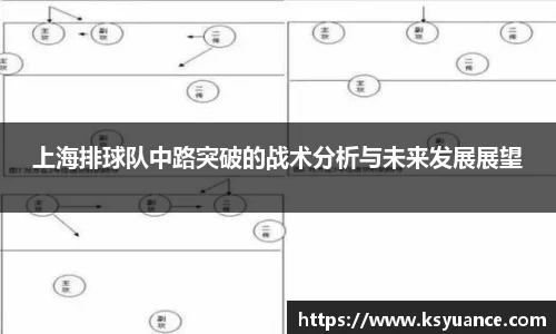上海排球队中路突破的战术分析与未来发展展望
